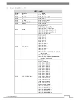 Preview for 7 page of Flash F7100498 User Manual