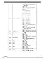 Preview for 8 page of Flash F7100498 User Manual