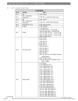 Preview for 14 page of Flash F7100498 User Manual