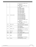 Preview for 15 page of Flash F7100498 User Manual