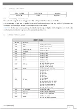 Preview for 5 page of Flash F7100503 User Manual