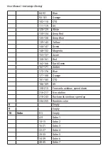 Preview for 6 page of Flash F7100511 User Manual