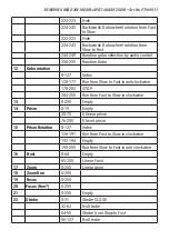 Preview for 9 page of Flash F7100511 User Manual