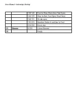 Preview for 10 page of Flash F7100511 User Manual