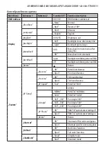 Preview for 11 page of Flash F7100511 User Manual