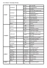 Preview for 12 page of Flash F7100511 User Manual