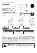 Preview for 16 page of Flash F7100511 User Manual