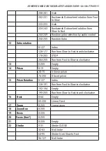 Preview for 21 page of Flash F7100511 User Manual