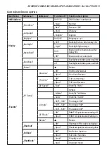 Preview for 23 page of Flash F7100511 User Manual