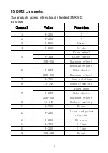 Preview for 4 page of Flash F7100514 User Manual