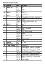 Preview for 8 page of Flash F7100515 User Manual