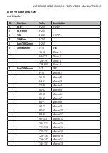 Preview for 13 page of Flash F7100515 User Manual