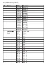 Preview for 14 page of Flash F7100515 User Manual