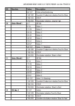 Preview for 15 page of Flash F7100515 User Manual