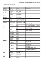 Preview for 5 page of Flash F7100518 User Manual