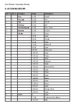 Preview for 12 page of Flash F7100518 User Manual