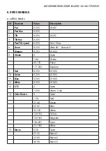 Preview for 5 page of Flash F7100520 User Manual