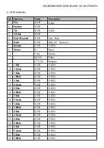 Preview for 7 page of Flash F7100520 User Manual