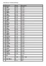 Preview for 8 page of Flash F7100520 User Manual