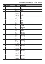 Preview for 9 page of Flash F7100520 User Manual