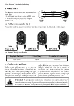 Preview for 12 page of Flash F7100520 User Manual