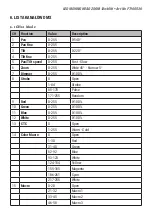 Preview for 13 page of Flash F7100520 User Manual