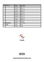 Preview for 18 page of Flash F7100520 User Manual