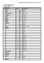 Preview for 5 page of Flash F7100525 User Manual