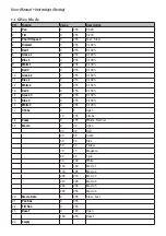 Preview for 6 page of Flash F7100525 User Manual