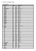 Preview for 10 page of Flash F7100525 User Manual