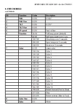 Preview for 5 page of Flash F7100531 User Manual