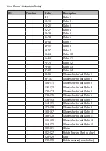 Preview for 6 page of Flash F7100531 User Manual