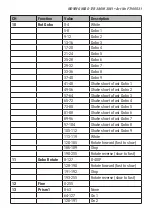 Preview for 7 page of Flash F7100531 User Manual