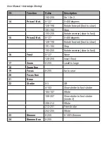 Preview for 8 page of Flash F7100531 User Manual