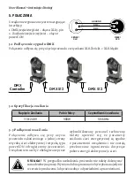 Preview for 12 page of Flash F7100531 User Manual