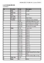 Preview for 13 page of Flash F7100531 User Manual