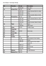 Preview for 16 page of Flash F7100531 User Manual