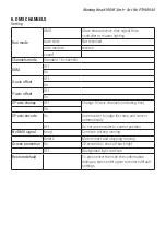 Preview for 5 page of Flash F7100545 User Manual