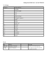 Preview for 7 page of Flash F7100545 User Manual