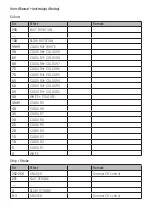 Preview for 8 page of Flash F7100545 User Manual