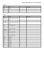 Preview for 9 page of Flash F7100545 User Manual