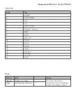 Preview for 17 page of Flash F7100545 User Manual