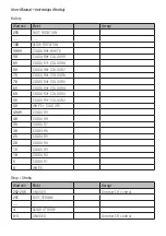 Preview for 18 page of Flash F7100545 User Manual