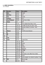 Preview for 5 page of Flash F7100751 User Manual