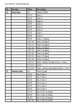 Preview for 6 page of Flash F7100751 User Manual