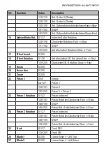 Preview for 7 page of Flash F7100751 User Manual