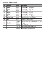 Preview for 8 page of Flash F7100751 User Manual