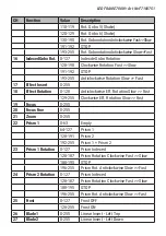 Preview for 17 page of Flash F7100751 User Manual