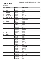 Preview for 5 page of Flash F7110001 User Manual