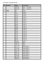 Preview for 6 page of Flash F7110001 User Manual